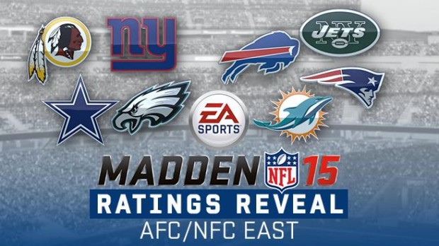 Thanks to new Madden 15 ratings we know the best Madden 15 teams, and the worst Madden 15 teams. 