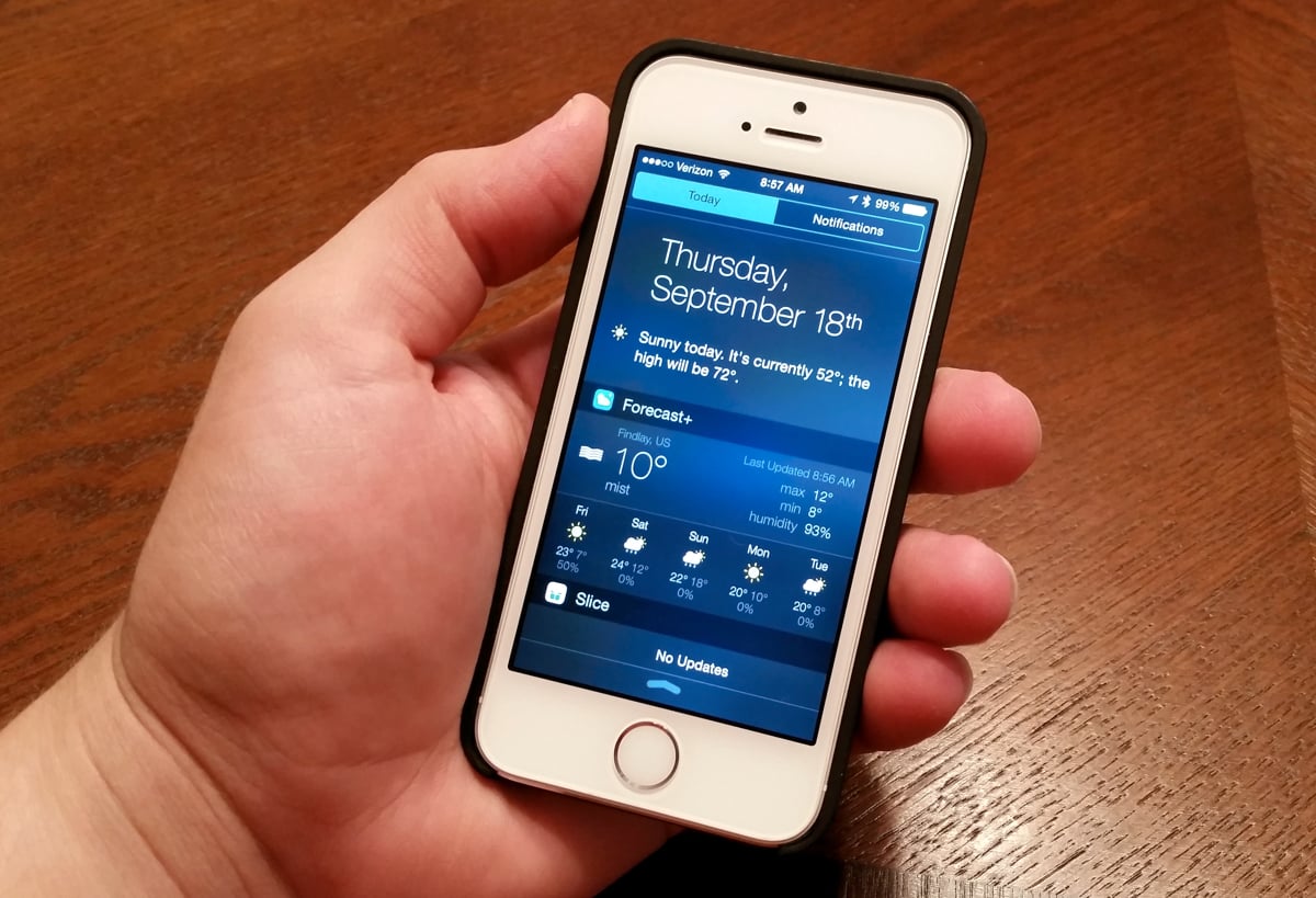 Here are the best iOS 8 widgets so far.