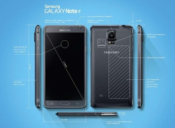 The Samsung Galaxy Note 4 blueprint ad calls out apple as the Note 4 U.S. release approaches.