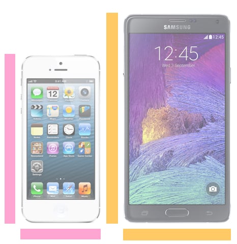 Galaxy Note 4 vs iPhone 5: 5 Things Buyers Need to Know
