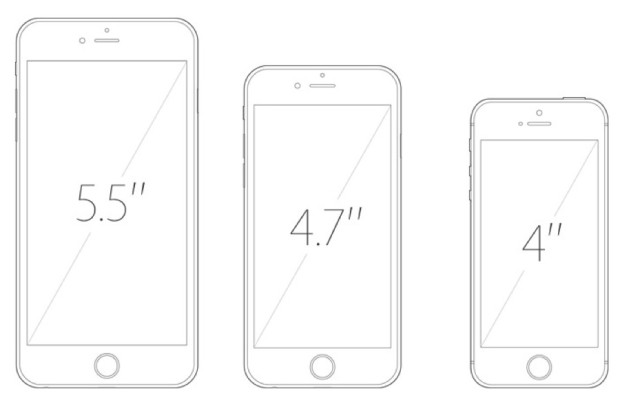 iPhone 6 Plus vs iPhone 6 vs iPhone 5s screen