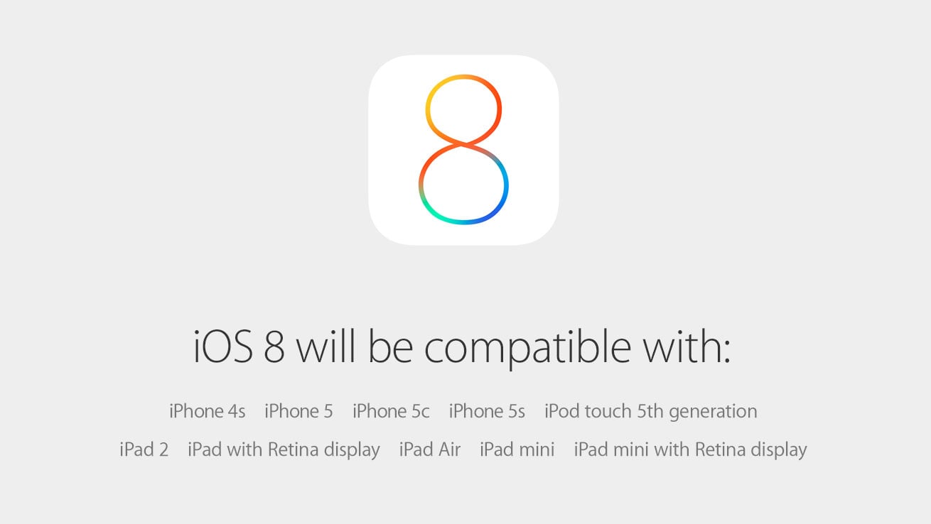 The iOS 8 release date is confirmed for September 17th.