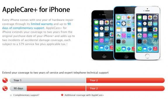 AppleCare+ is a popular iPhone 6 warranty option.