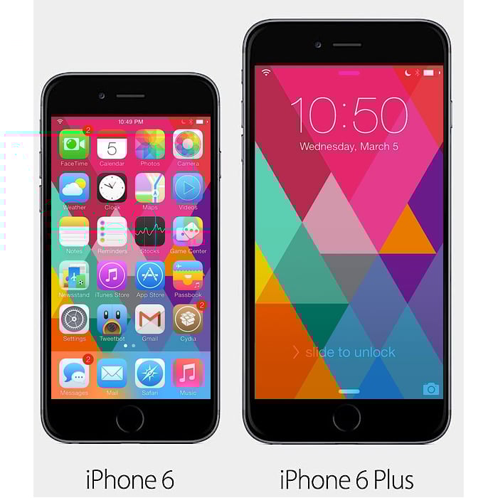 Here's what you can expect from the iPhone 6 jailbreak release.