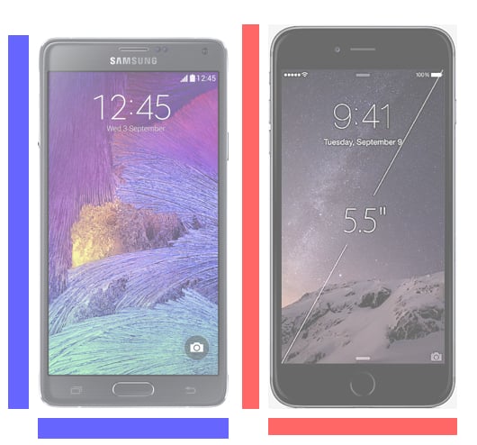 iPhone 6 Plus vs Galaxy Note 4: 5 Things Buyers Need to Know
