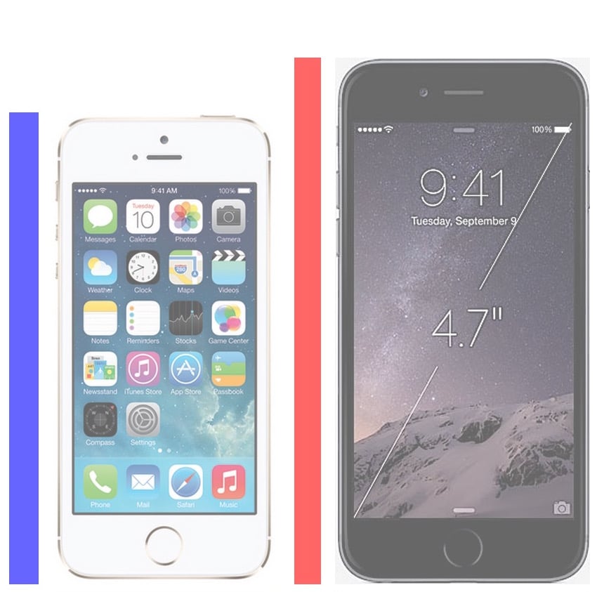 Here's how the iPhone 6 vs iPhone 5s size compares.