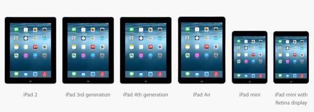 The iOS 8 update comes to all iOS 7 iPads.