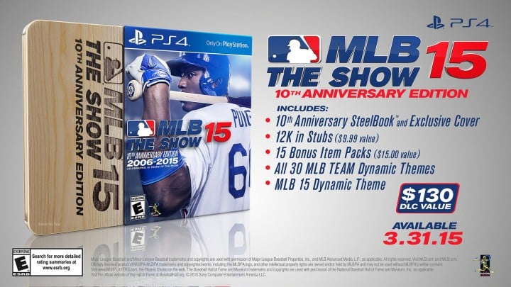Here's what you get in the MLB 15 The Show 10th Anniversary Edition.