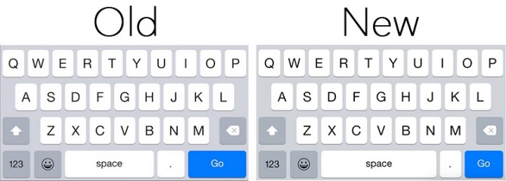A better iPhone keyboard in iOS 8.3. Source MacRumors.