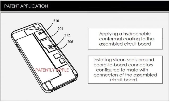 Here is the latest Apple patent for a waterproof iPhone.