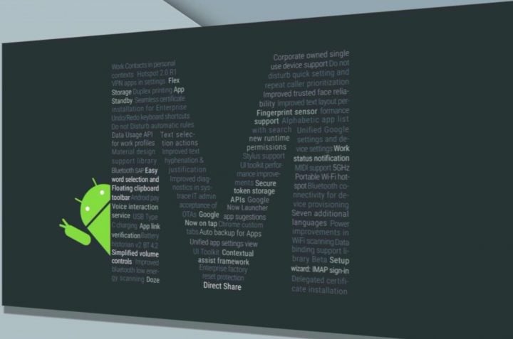 Android M Main