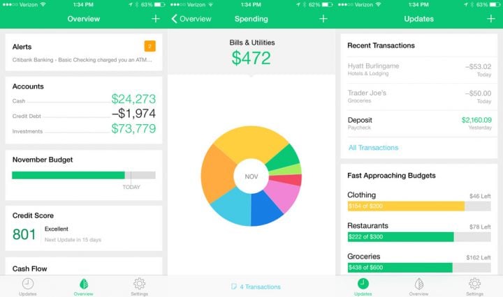 Mint Budgeting App