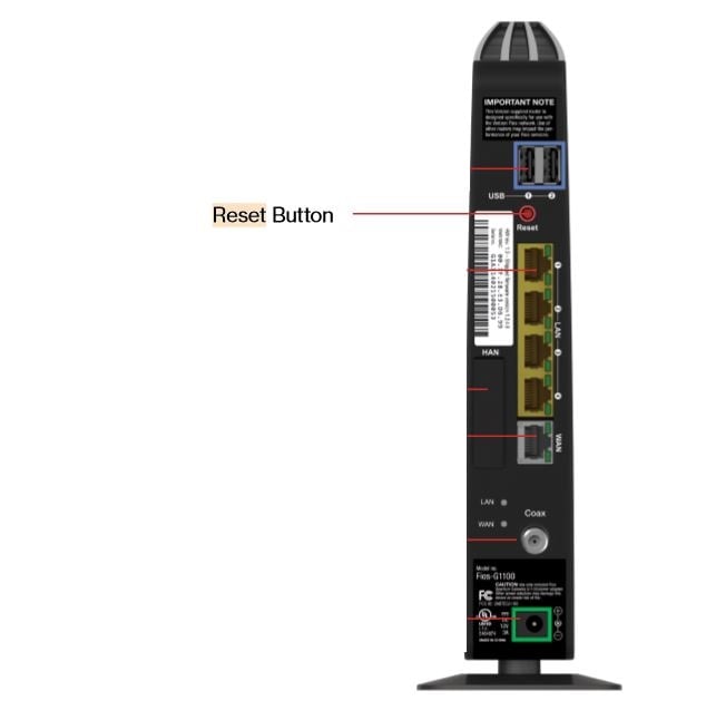 fios troubleshooting no signal