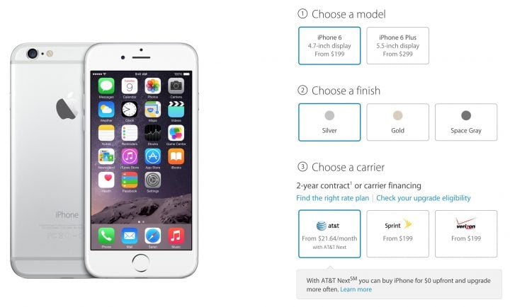 Buying the iPhone 6 at the Apple Store Online is vastly different than a week ago.