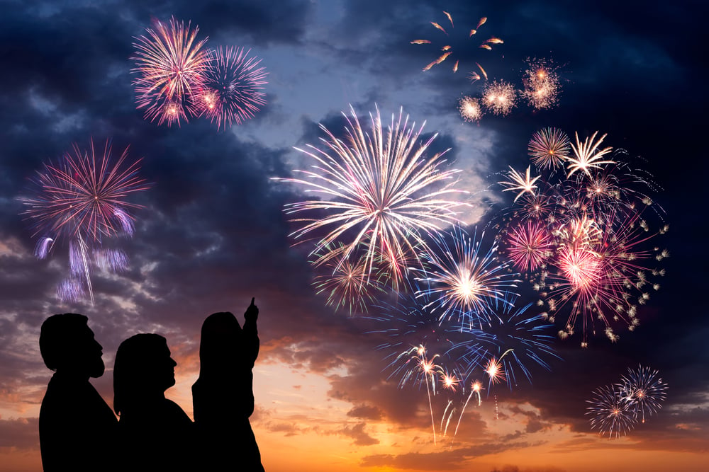 Tips to take amazing fireworks pictures on iPhone 6 and iPhone 6 Plus.