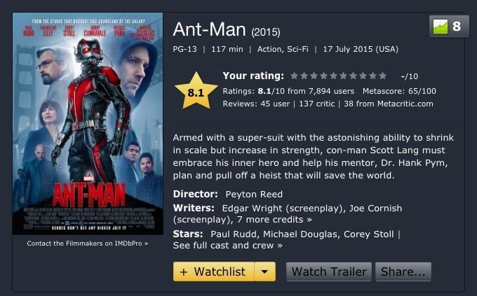 ant-man-imdb