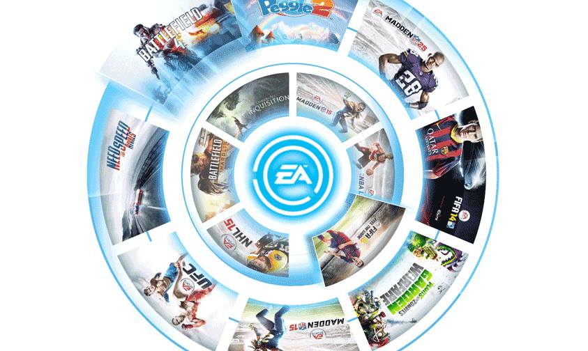 PS4 EA Access isn't something EA is concerned about after Sony badmouthed the service last year.