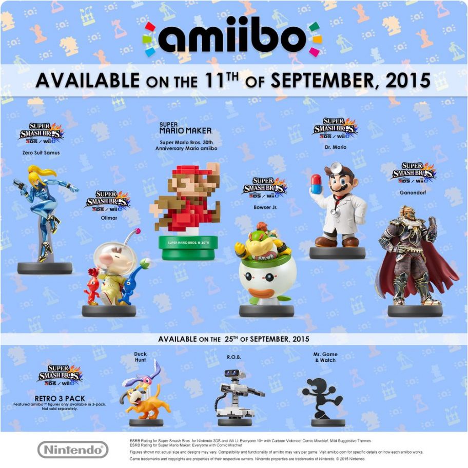 New Nintendo Amiibo Release Details Revealed