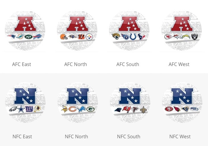 Here are the best Madden 16 teams.