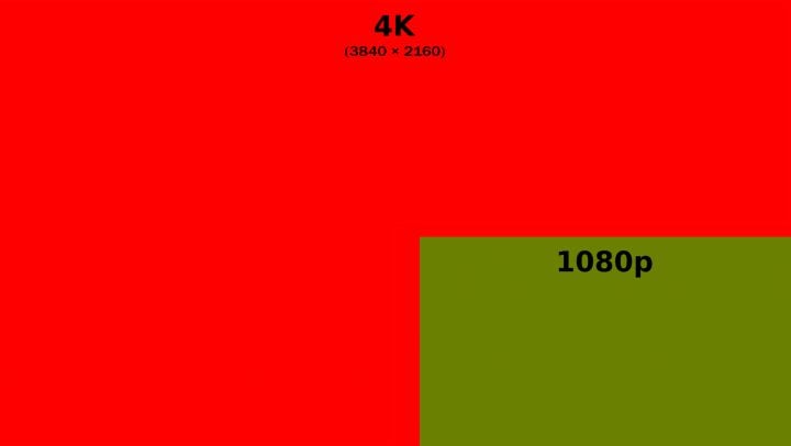 4K-resolution