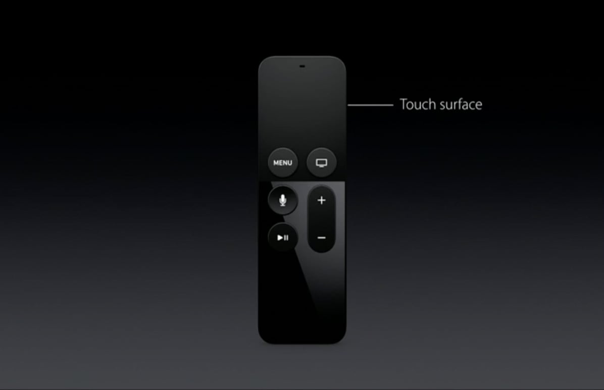 New Apple TV Release Date, Price & Features Detailed
