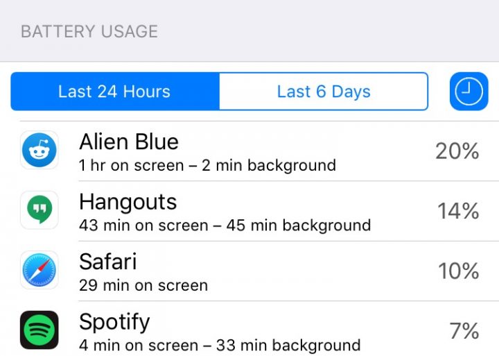iOS 9 Secret Features - 1