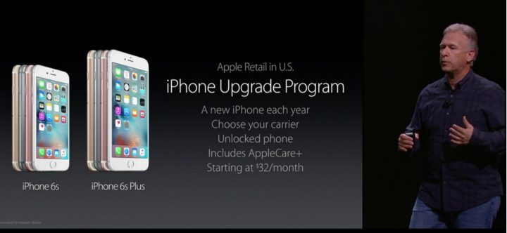 What you get with the iPhone Upgrade Plan. 