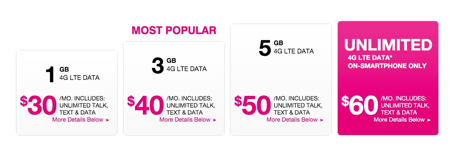 9 Reasons I Switched to T-Mobile