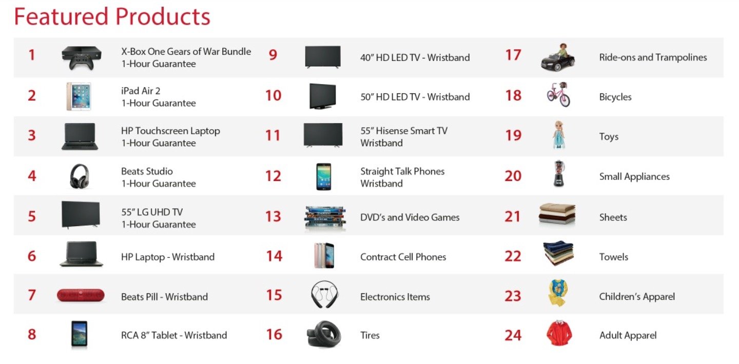 Best Walmart Black Friday 2015 Deals Spotted on Store Maps