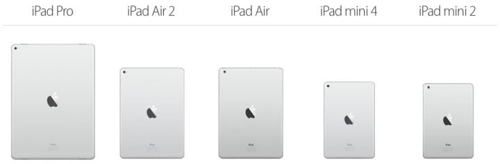 Which iPad Should You Buy? An In-Depth Comparison