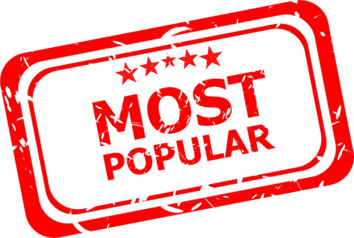 Check out the most popular YouTube videos of 2015.