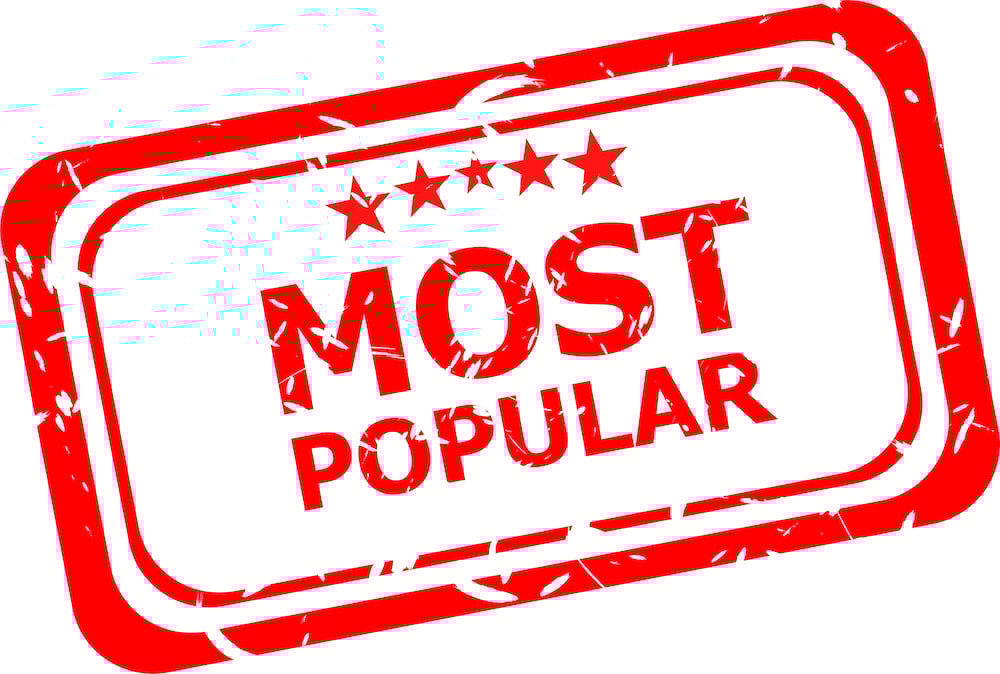 Check out the most popular YouTube videos of 2015.