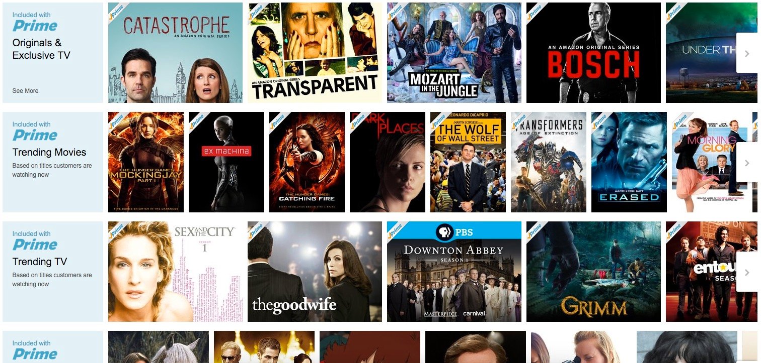 Should You Get Amazon Prime?