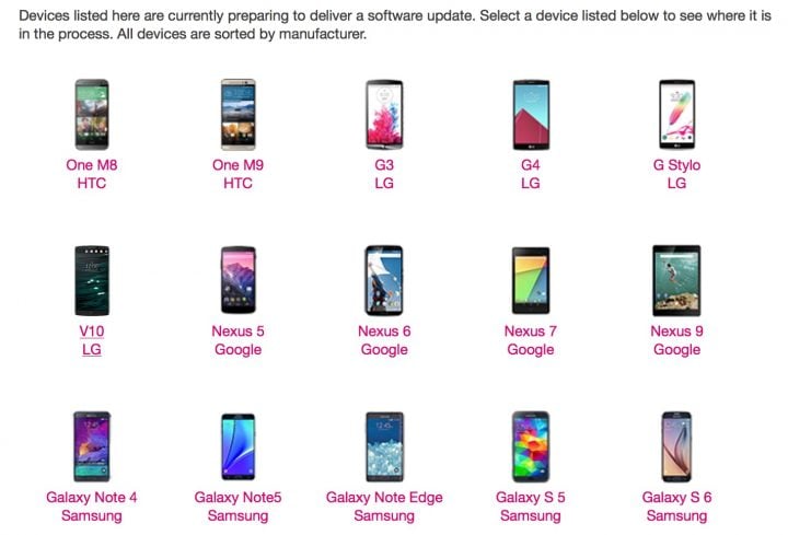 List of T-Mobile Marshmallow updates