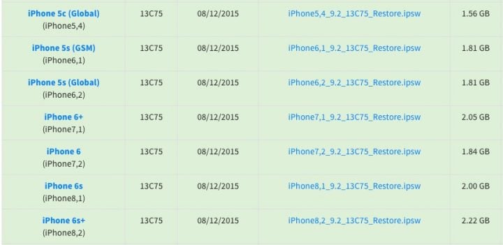 downgrade-ios-9-2-5