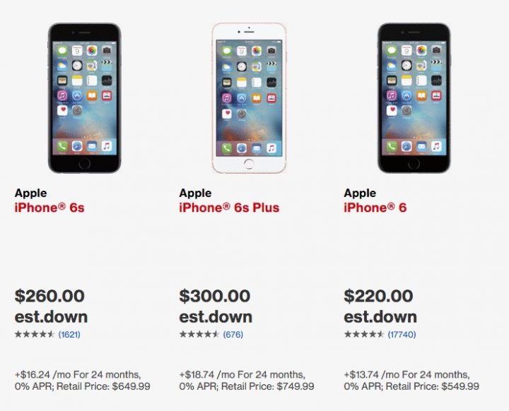 How much you need to pay for an iPhone with bad credit.