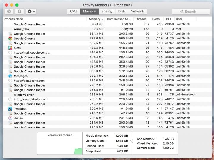 How to fix a slow Mac.
