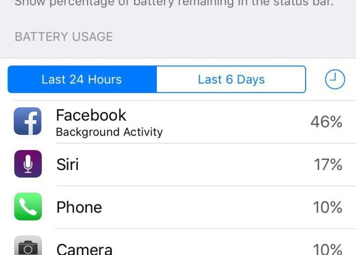 Facebook Background App Refresh Problems: What to Know