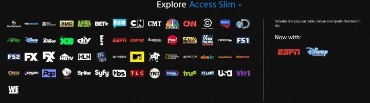 Access Slim