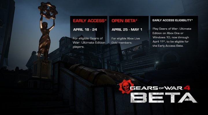 Gears Of War 4 Beta Release Date