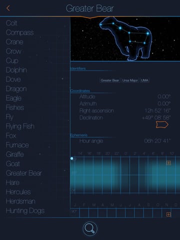 Starmap 2 - Bästa stjärnappar - 2