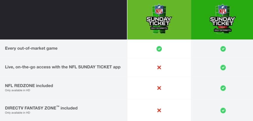 nfl ticket max