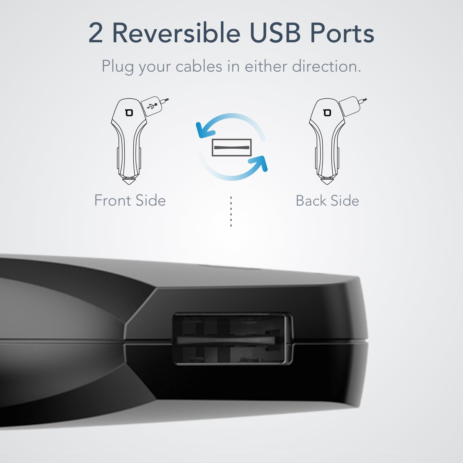 zus-usb-ports