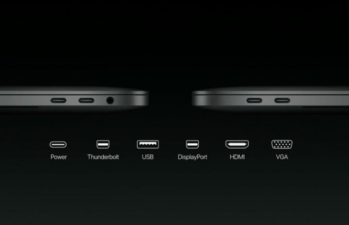 There is no SD card slot or MagSafe connection.