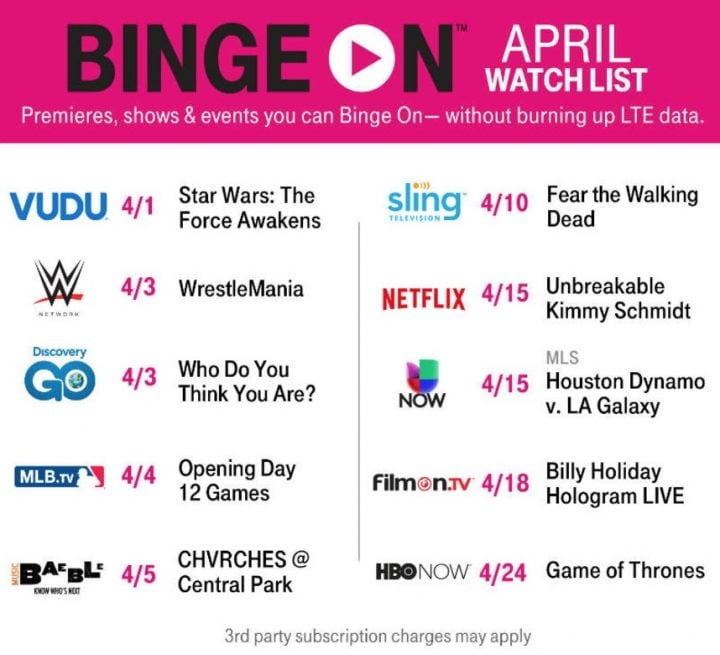 Expect Stream Saver to work with all services T-Mobile offers