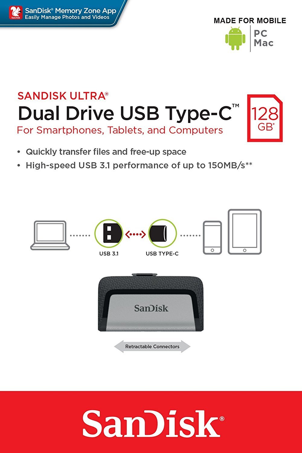 gráfico sandisk-dual-usb