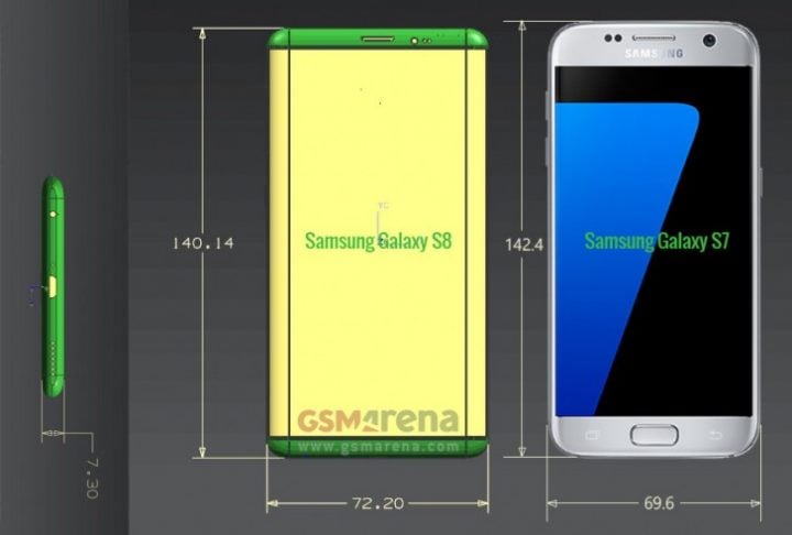 Galaxy S8 vs Galaxy S7 based on leaks