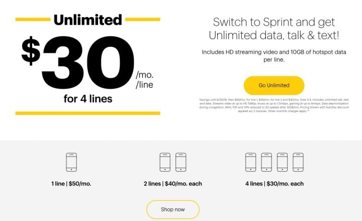 While there is really only one Sprint plan, there are a wide range of Sprint prices.