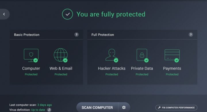 Free AVG 2017