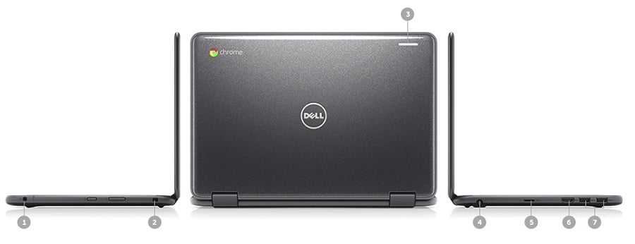 dell Chromebook-11 ports